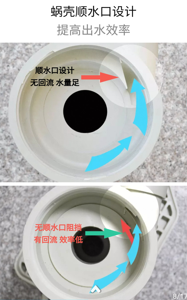 大流量廢氣塔專(zhuān)用水泵