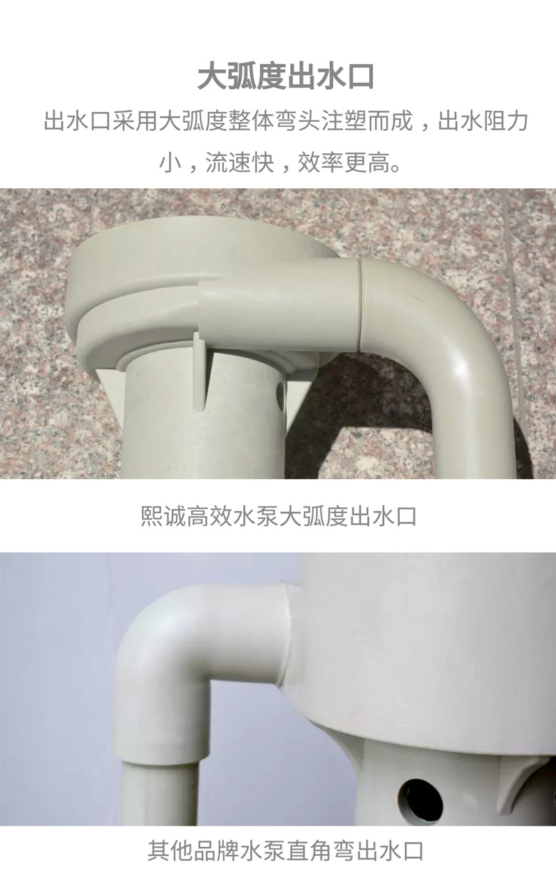 大流量廢氣塔專(zhuān)用水泵