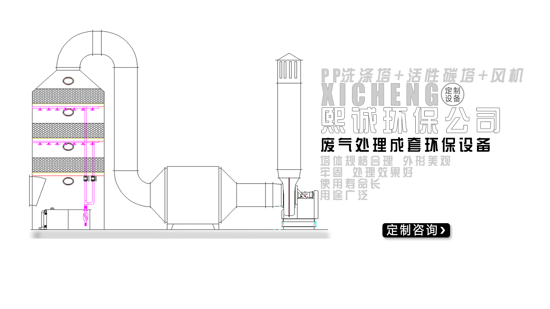 噴淋塔+活性炭吸附塔設(shè)計(jì)圖