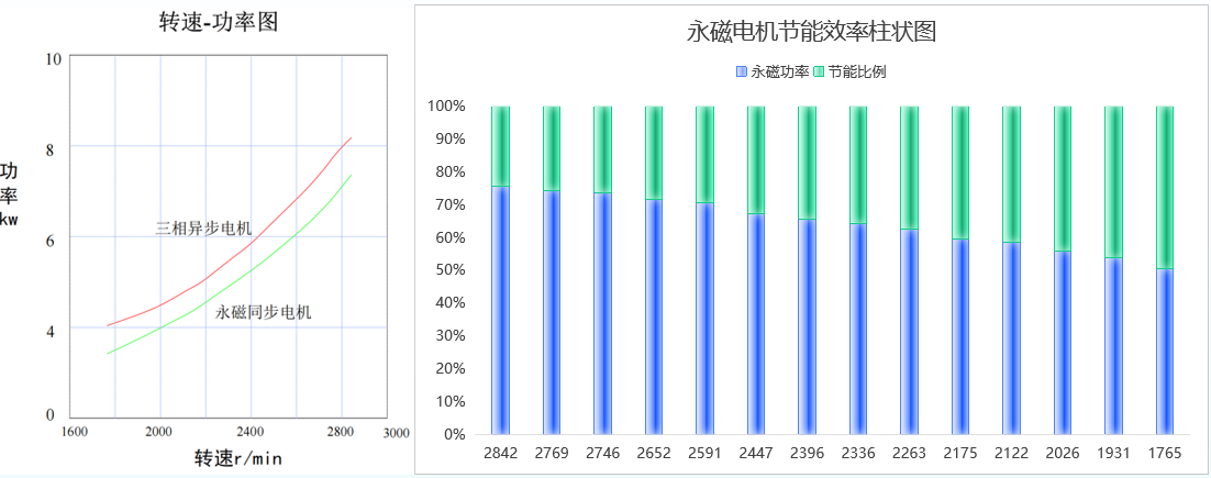 噴淋塔廠家